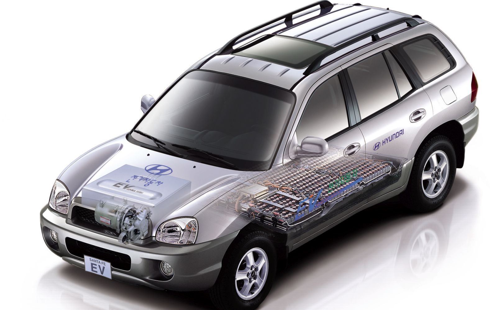Hyundai : 30 ans d'électrification